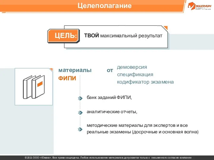 ТВОЙ максимальный результат Целеполагание материалы от ФИПИ демоверсия спецификация кодификатор экзамена банк