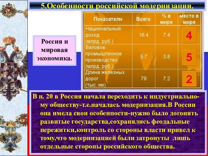 В н. 20 в Россия начала переходить к индустриально-му обществу-т.е.началась модернизация.В России