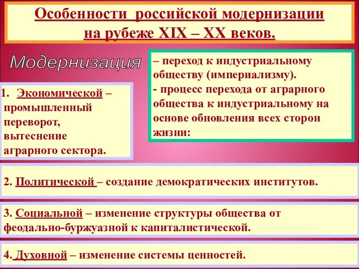 Особенности российской модернизации на рубеже ХIХ – ХХ веков. Модернизация – переход