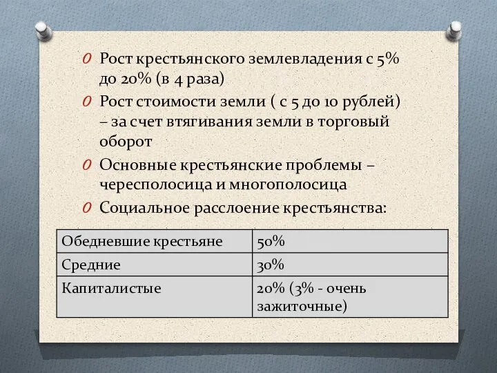 Рост крестьянского землевладения с 5% до 20% (в 4 раза) Рост стоимости