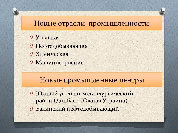 Новые отрасли промышленности Угольная Нефтедобывающая Химическая Машиностроение Новые промышленные центры Южный угольно-металлургический