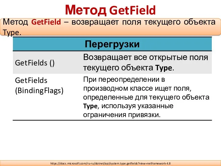 Метод GetField Метод GetField – возвращает поля текущего объекта Type. https://docs.microsoft.com/ru-ru/dotnet/api/system.type.getfields?view=netframework-4.8