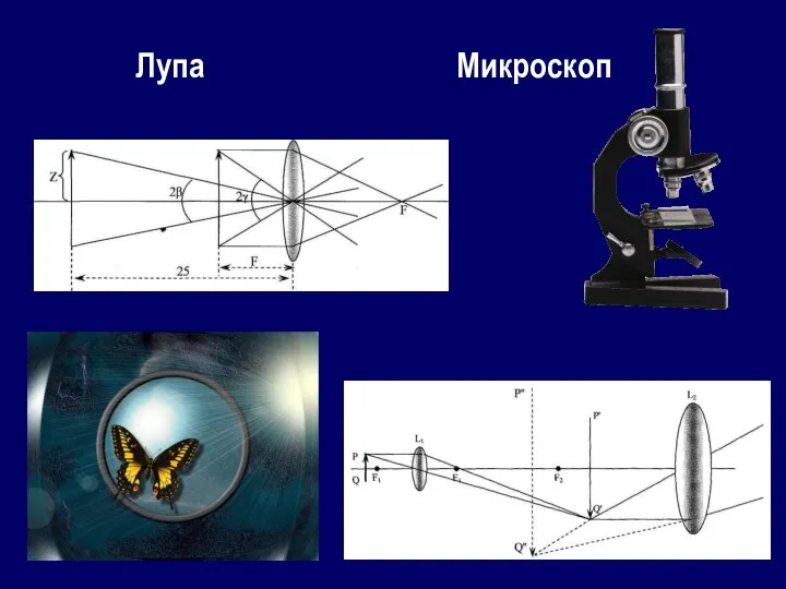 Лупа Микроскоп