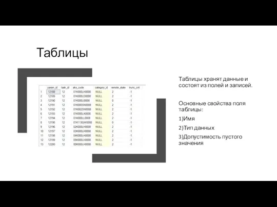 Таблицы Таблицы хранят данные и состоят из полей и записей. Основные свойства