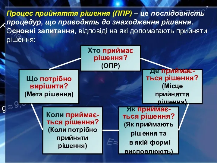 Процес прийняття рішення (ППР) – це послідовність процедур, що приводять до знаходження