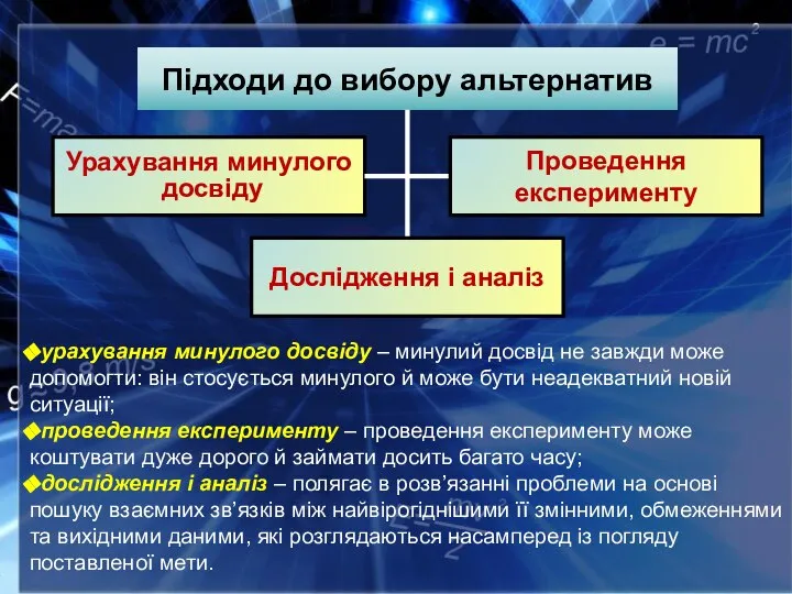 урахування минулого досвіду – минулий досвід не завжди може допомогти: він стосується