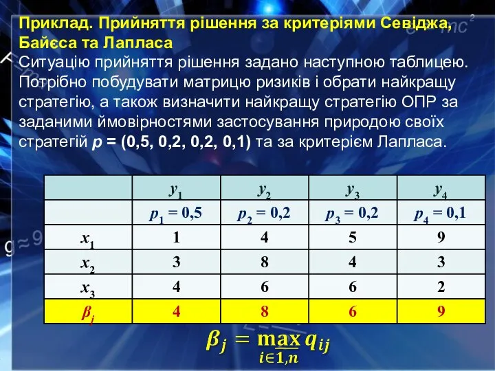 Приклад. Прийняття рішення за критеріями Севіджа, Байєса та Лапласа Ситуацію прийняття рішення