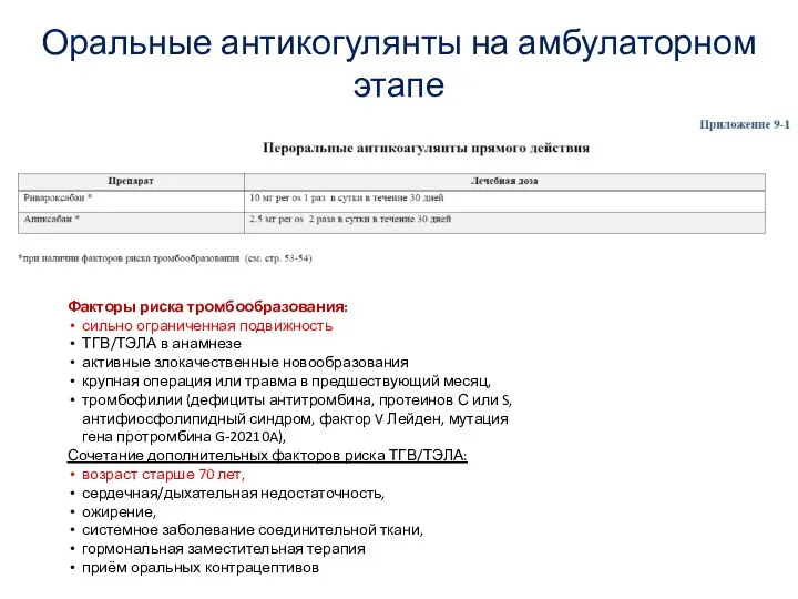 Оральные антикогулянты на амбулаторном этапе Факторы риска тромбообразования: сильно ограниченная подвижность ТГВ/ТЭЛА