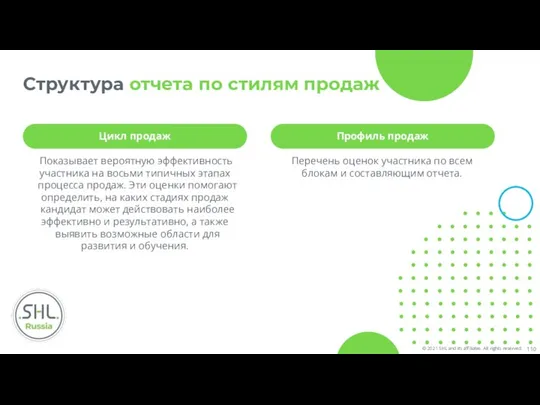 Структура отчета по стилям продаж