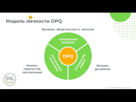 Снижая градус ☺ Модель личности OPQ Влияние, общительность, эмпатия Эмоции, динамизм Анализ, творчество, организация