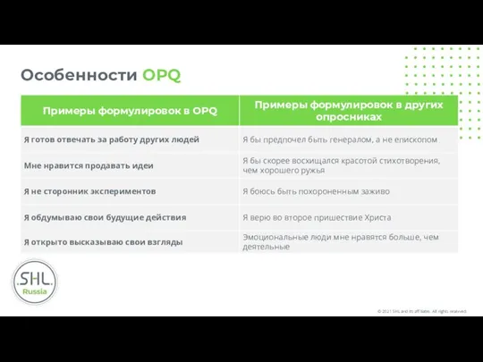 Особенности OPQ