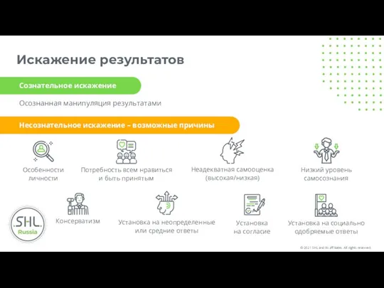 Искажение результатов Осознанная манипуляция результатами