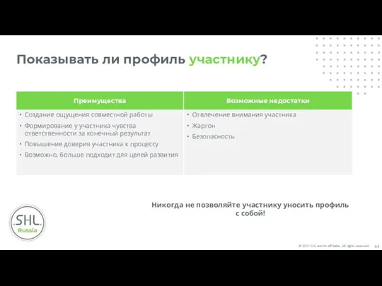 Показывать ли профиль участнику? Никогда не позволяйте участнику уносить профиль с собой!