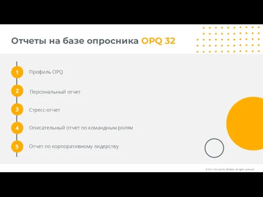 Отчеты на базе опросника OPQ 32