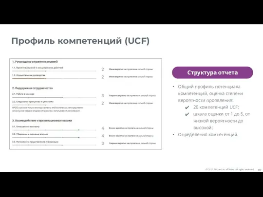 Профиль компетенций (UCF) Общий профиль потенциала компетенций, оценка степени вероятности проявления: 20