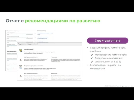 Отчет с рекомендациями по развитию Сводный профиль компетенций, два блока: Менеджерские компетенции;