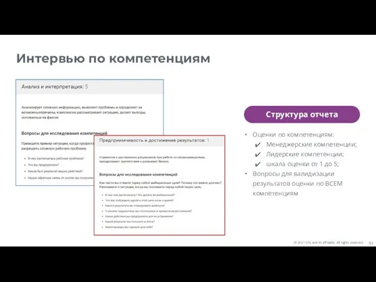 Интервью по компетенциям Оценки по компетенциям: Менеджерские компетенции; Лидерские компетенции; шкала оценки