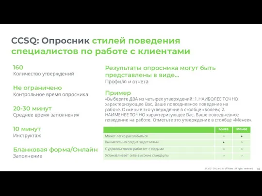 CCSQ: Опросник стилей поведения специалистов по работе с клиентами 160 Количество утверждений