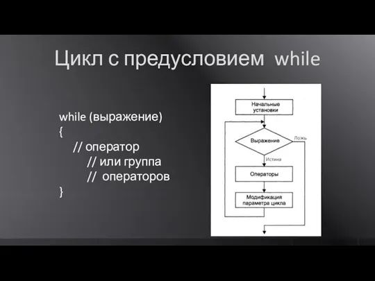 Цикл с предусловием while while (выражение) { // оператор // или группа // операторов }