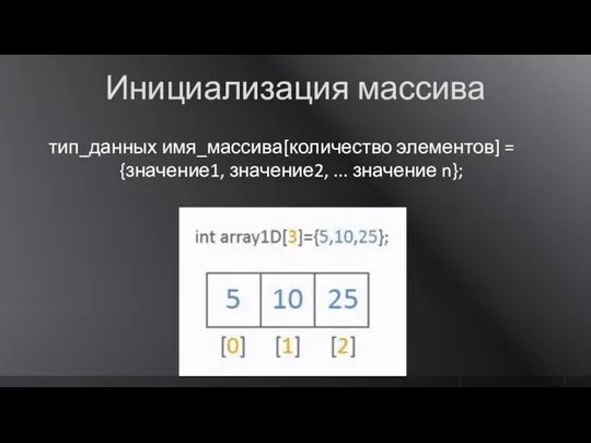 Инициализация массива тип_данных имя_массива[количество элементов] = {значение1, значение2, ... значение n};