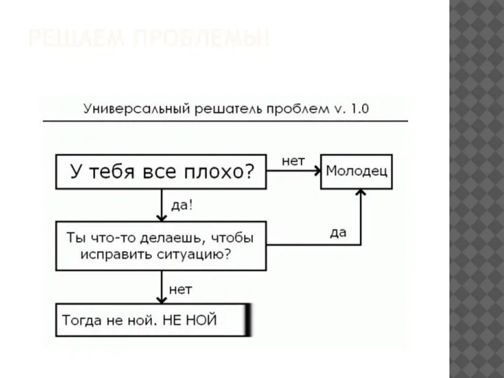 РЕШАЕМ ПРОБЛЕМЫ!