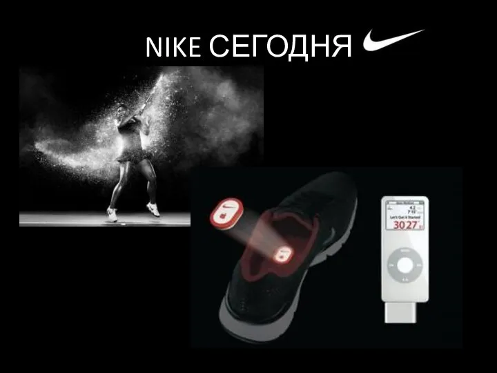 NIKE СЕГОДНЯ