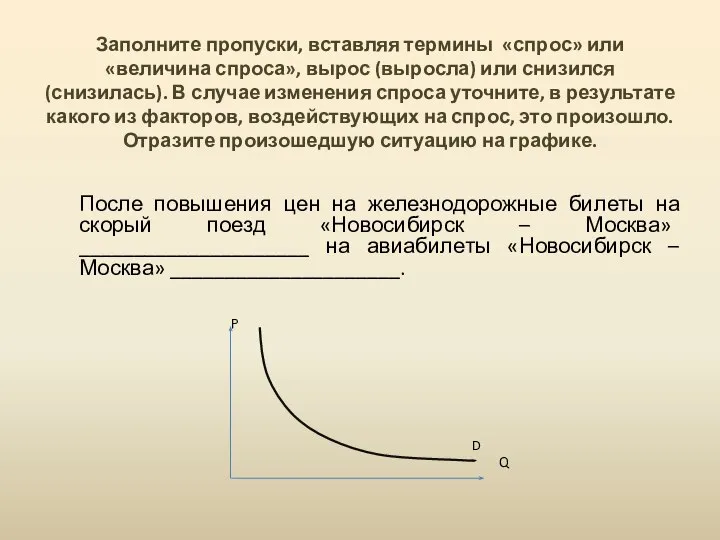 Заполните пропуски, вставляя термины «спрос» или «величина спроса», вырос (выросла) или снизился