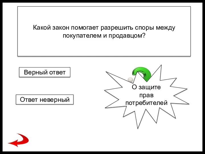 Какой закон помогает разрешить споры между покупателем и продавцом? О защите прав