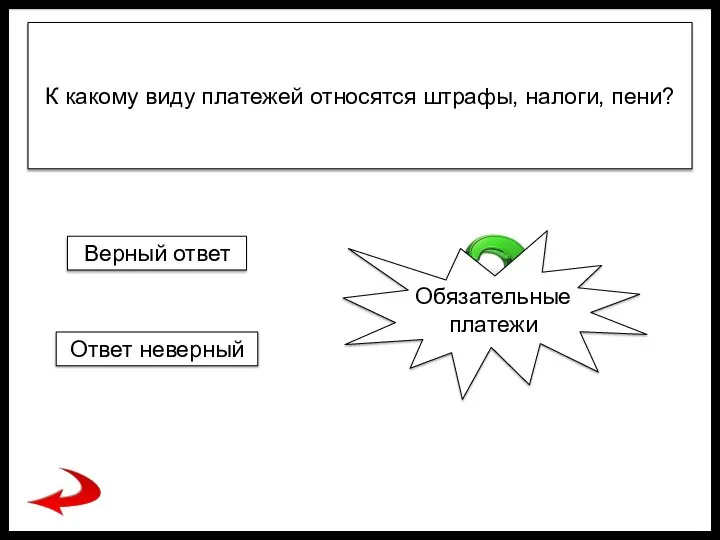 К какому виду платежей относятся штрафы, налоги, пени? Обязательные платежи Верный ответ Ответ неверный