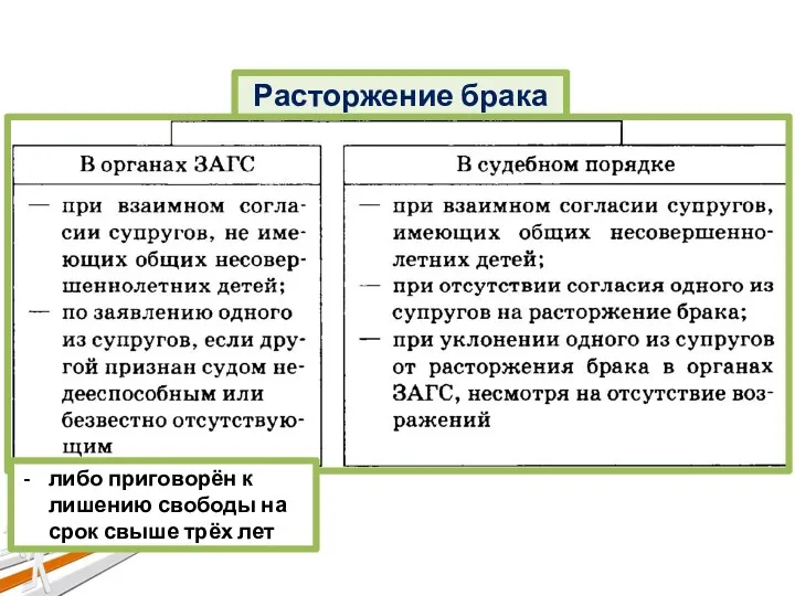 Расторжение брака либо приговорён к лишению свободы на срок свыше трёх лет