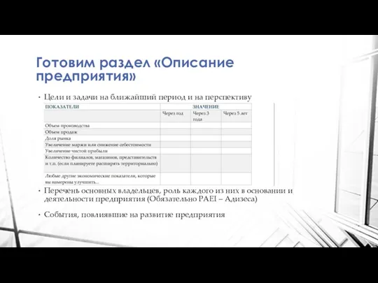 Готовим раздел «Описание предприятия» Цели и задачи на ближайший период и на