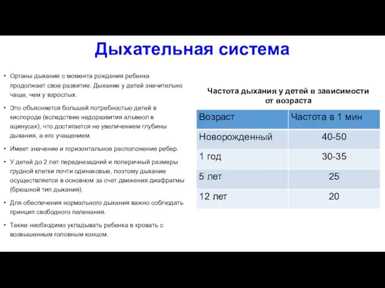 Дыхательная система Органы дыхания с момента рождения ребенка продолжает свое развитие. Дыхание