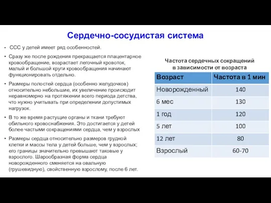 Сердечно-сосудистая система ССС у детей имеет ряд особенностей. Сразу же после рождения