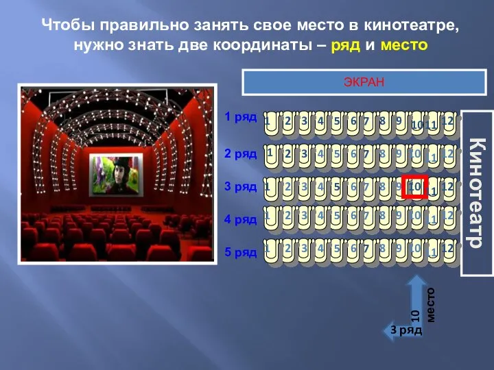 Чтобы правильно занять свое место в кинотеатре, нужно знать две координаты –