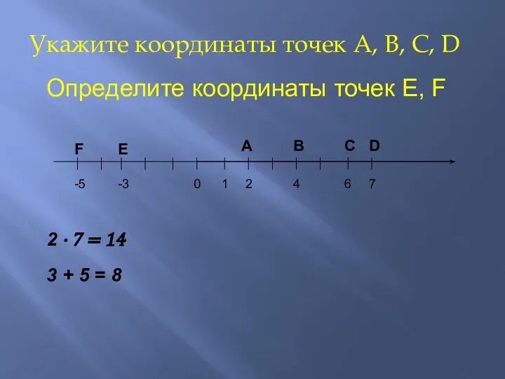 Укажите координаты точек A, B, C, D B A C D 1