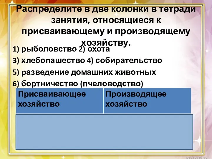 Распределите в две колонки в тетради занятия, относящиеся к присваивающему и производящему