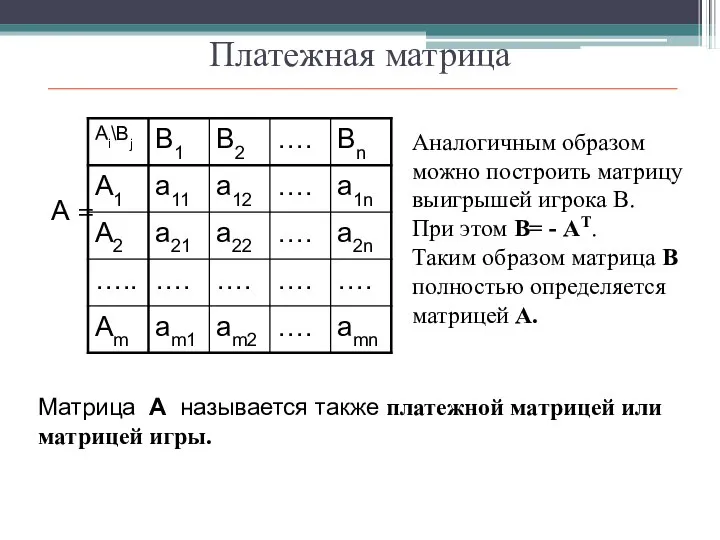 Платежная матрица А = Аналогичным образом можно построить матрицу выигрышей игрока В.