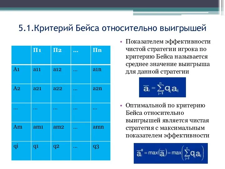 5.1.Критерий Бейса относительно выигрышей Показателем эффективности чистой стратегии игрока по критерию Бейса