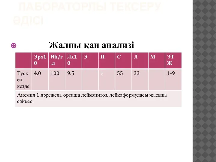 ЛАБОРАТОРЛЫ ТЕКСЕРУ ӘДІСІ Жалпы қан анализі