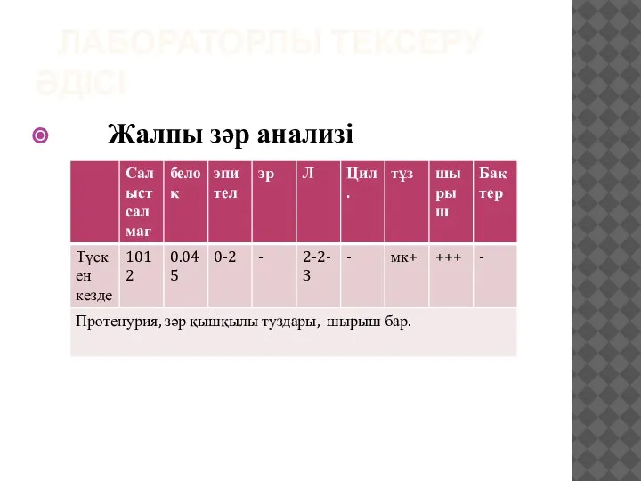 ЛАБОРАТОРЛЫ ТЕКСЕРУ ӘДІСІ Жалпы зәр анализі