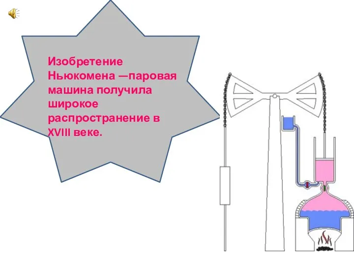 Изобретение Ньюкомена —паровая машина получила широкое распространение в XVIII веке.