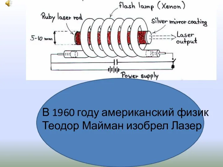 В 1960 году американский физик Теодор Майман изобрел Лазер