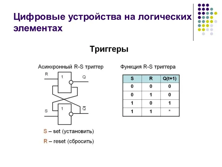 Цифровые устройства на логических элементах