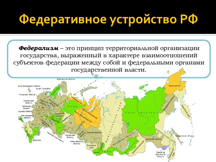 Федеративное устройство РФ Федерализм – это принцип территориальной организации государства, выраженный в