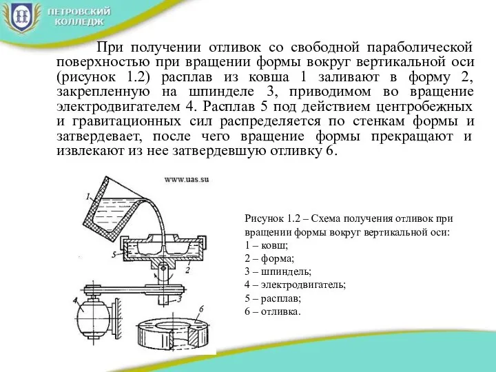 При получении отливок со свободной параболической поверхностью при вращении формы вокруг вертикальной