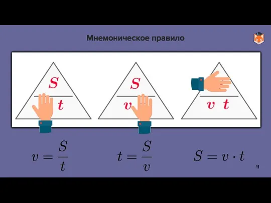 Мнемоническое правило