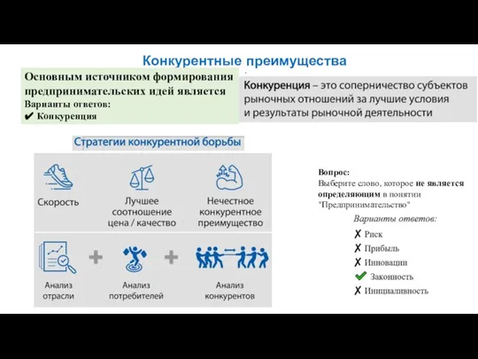 Конкурентные преимущества - Основным источником формирования предпринимательских идей является Варианты ответов: ✔