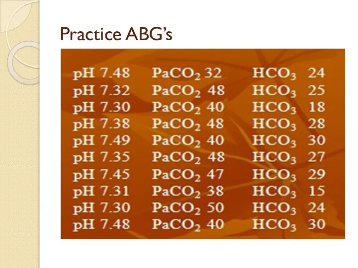 Acid base disorder-worksheet Practice ABG’s