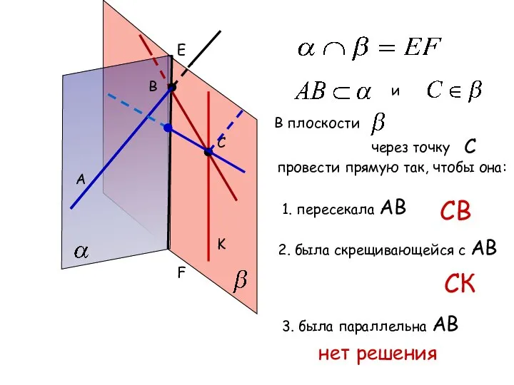 А В E F C и В плоскости через точку С провести