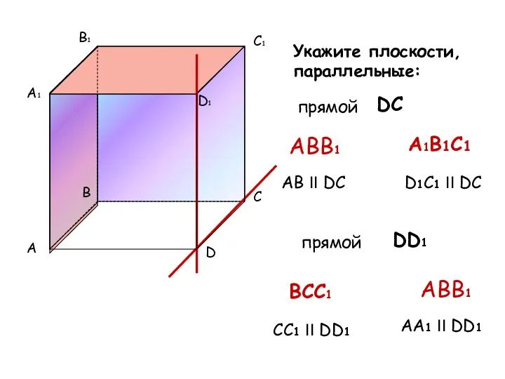 A B C D A1 B1 C1 D1 Укажите плоскости, параллельные: прямой